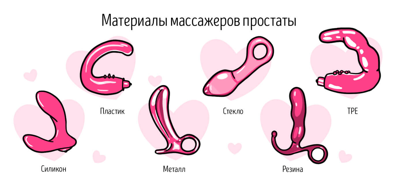 какой массажер простаты лучше выбрать