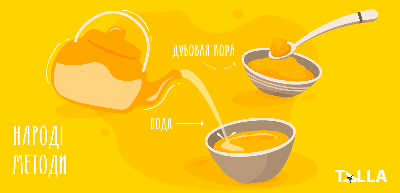 як звузити вагіну - народні методи