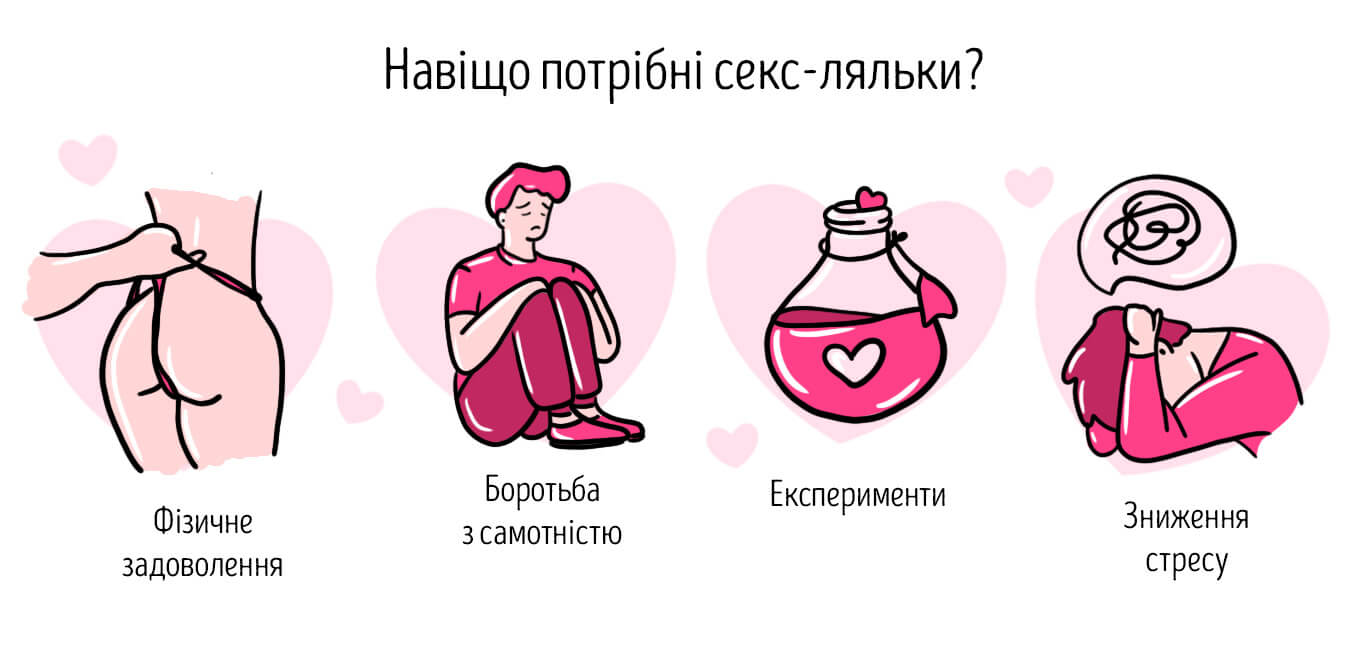 секс з лялькою