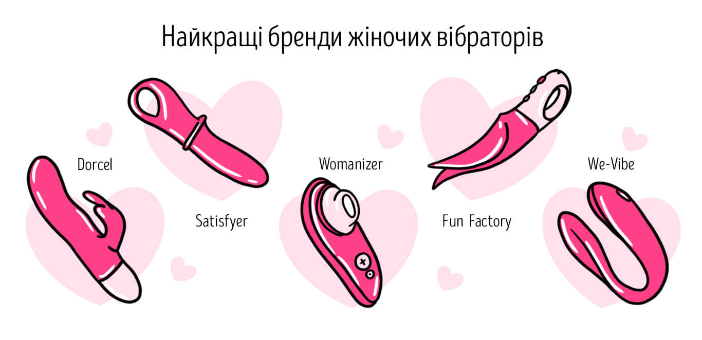 топ вібраторів