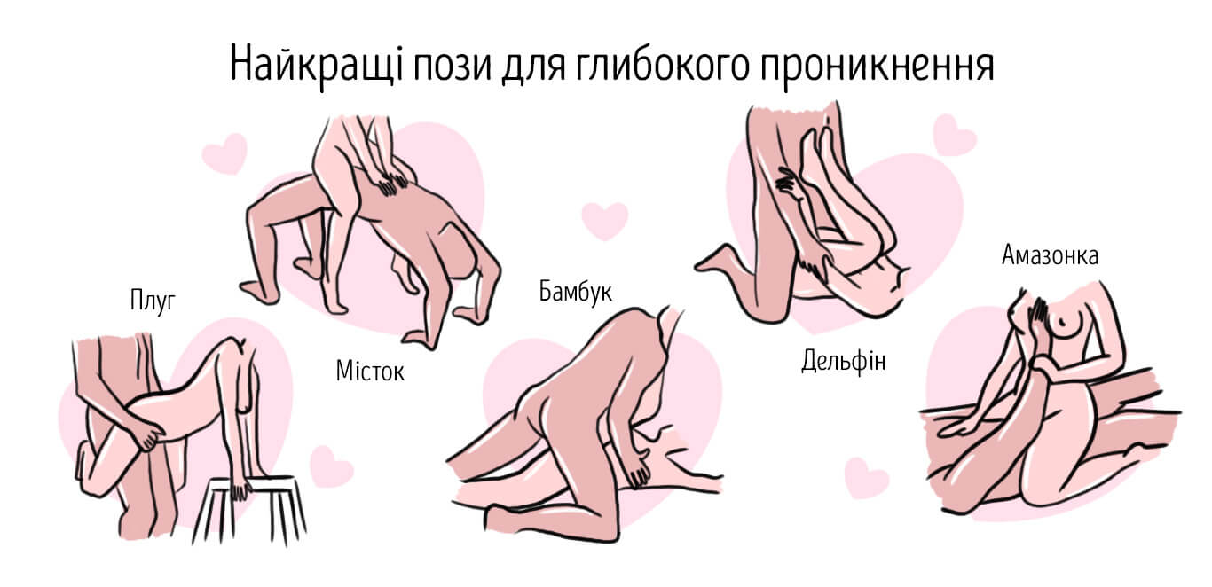 топ поз для секса