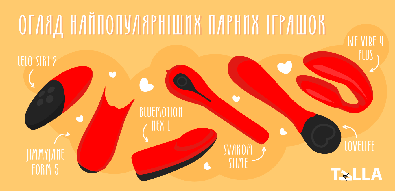 секс іграшки для двох