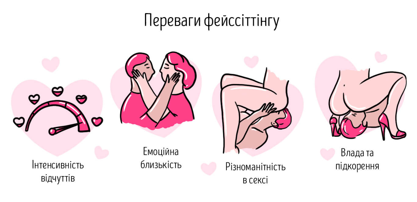 фейсситінг
