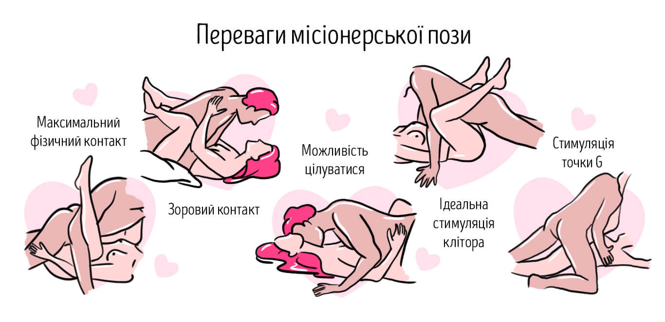 місіонерська поза