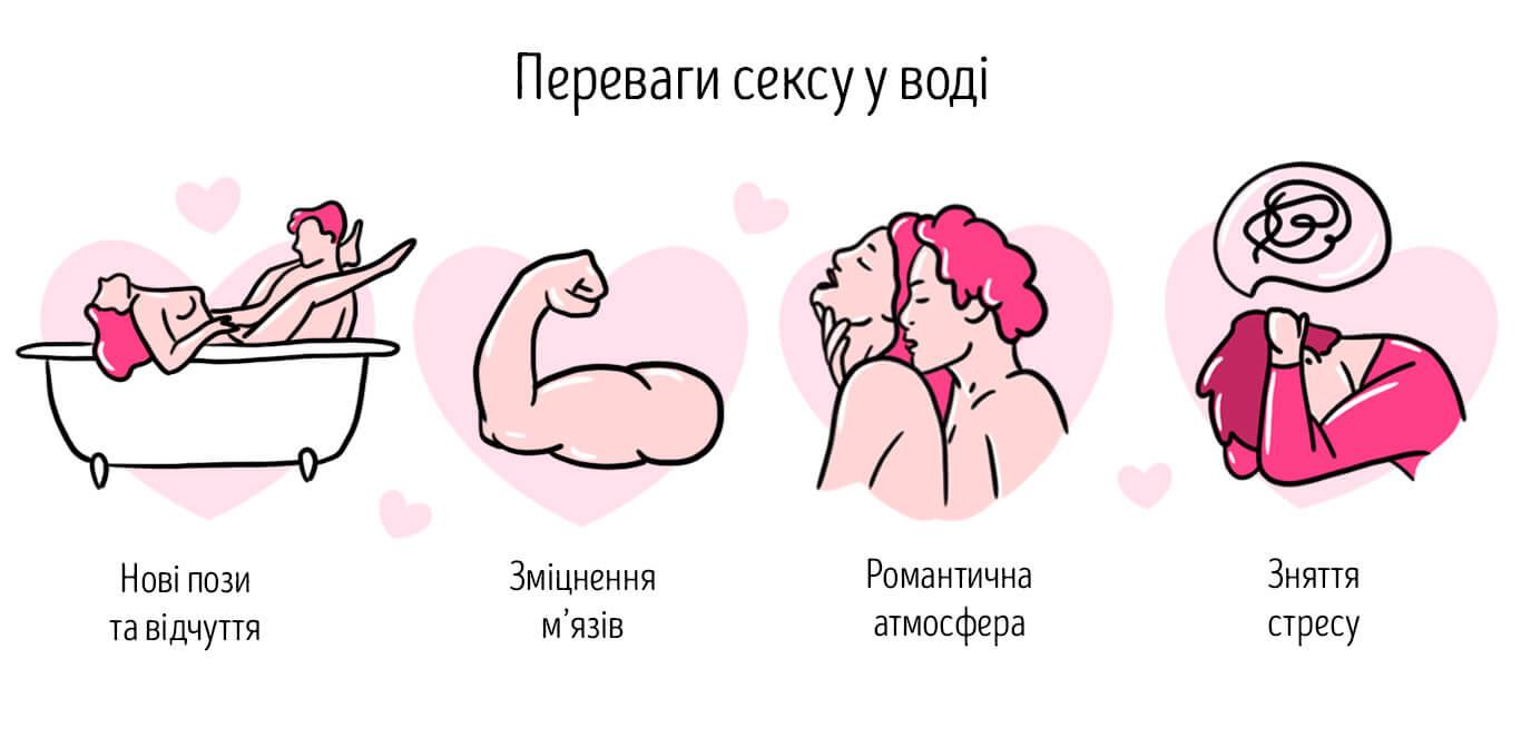 займатися сексом у воді