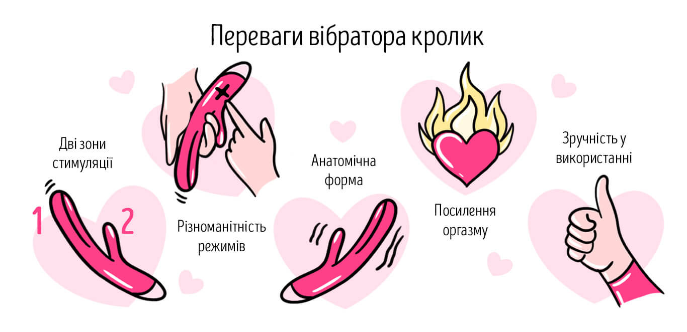 вібратор кролик - переваги