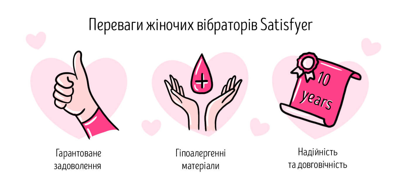 сатісфаер переваги