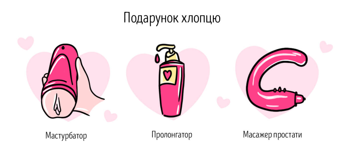 подарунки на новий рік чоловікові