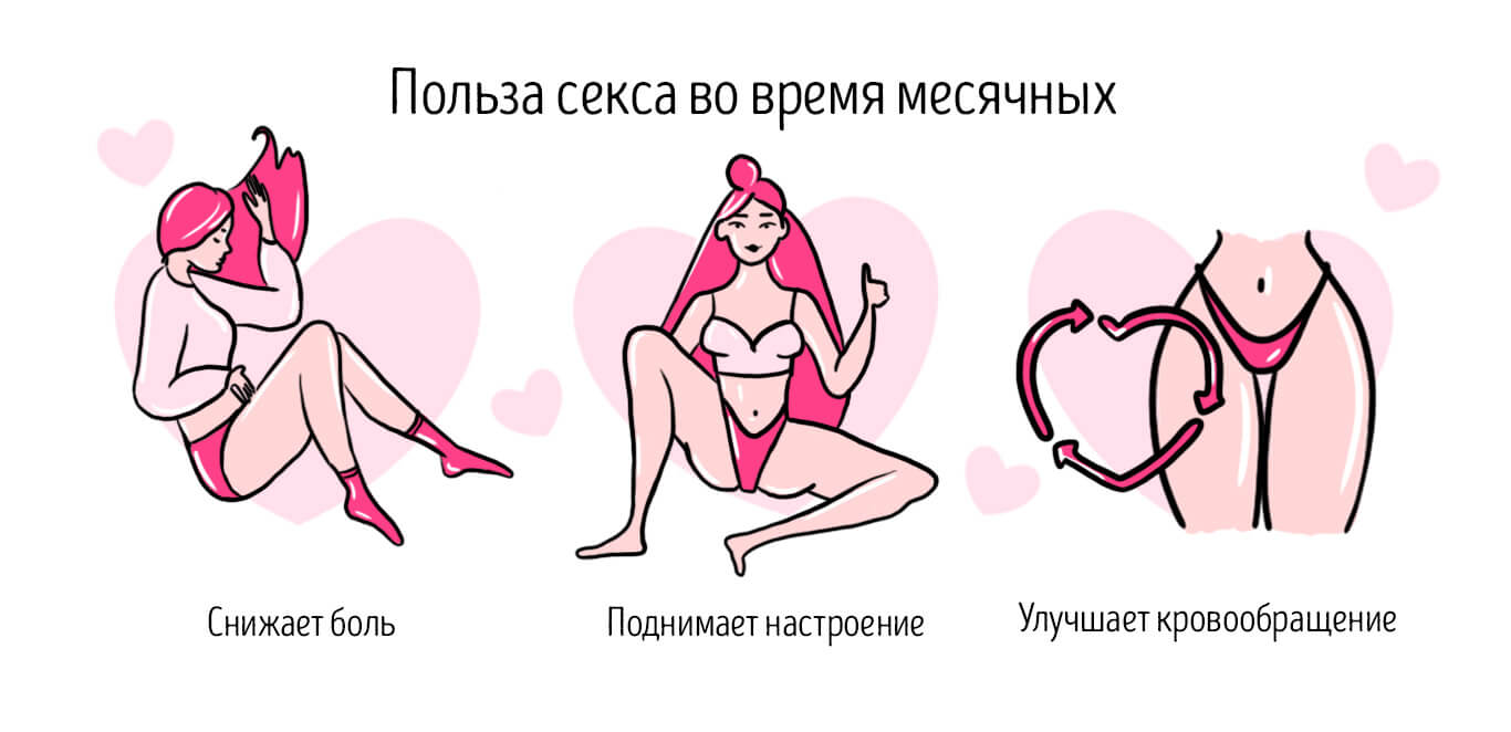 секс во время месячных