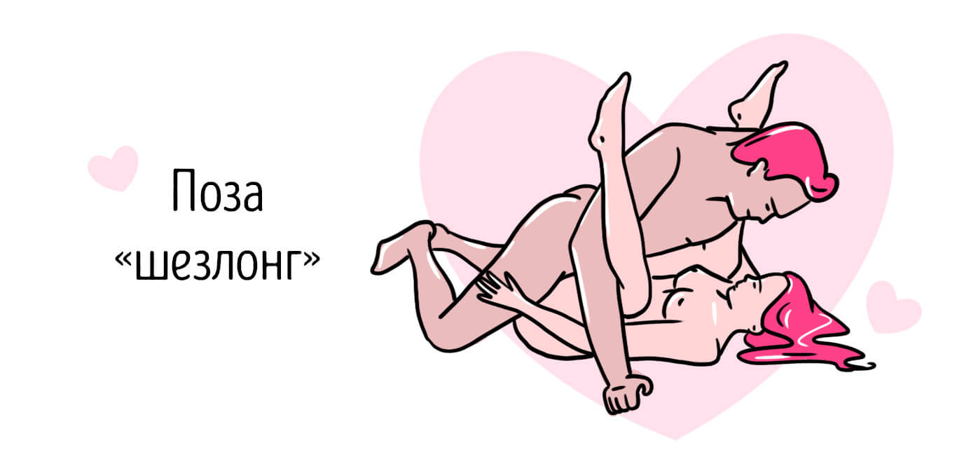 Поза Шезлонг