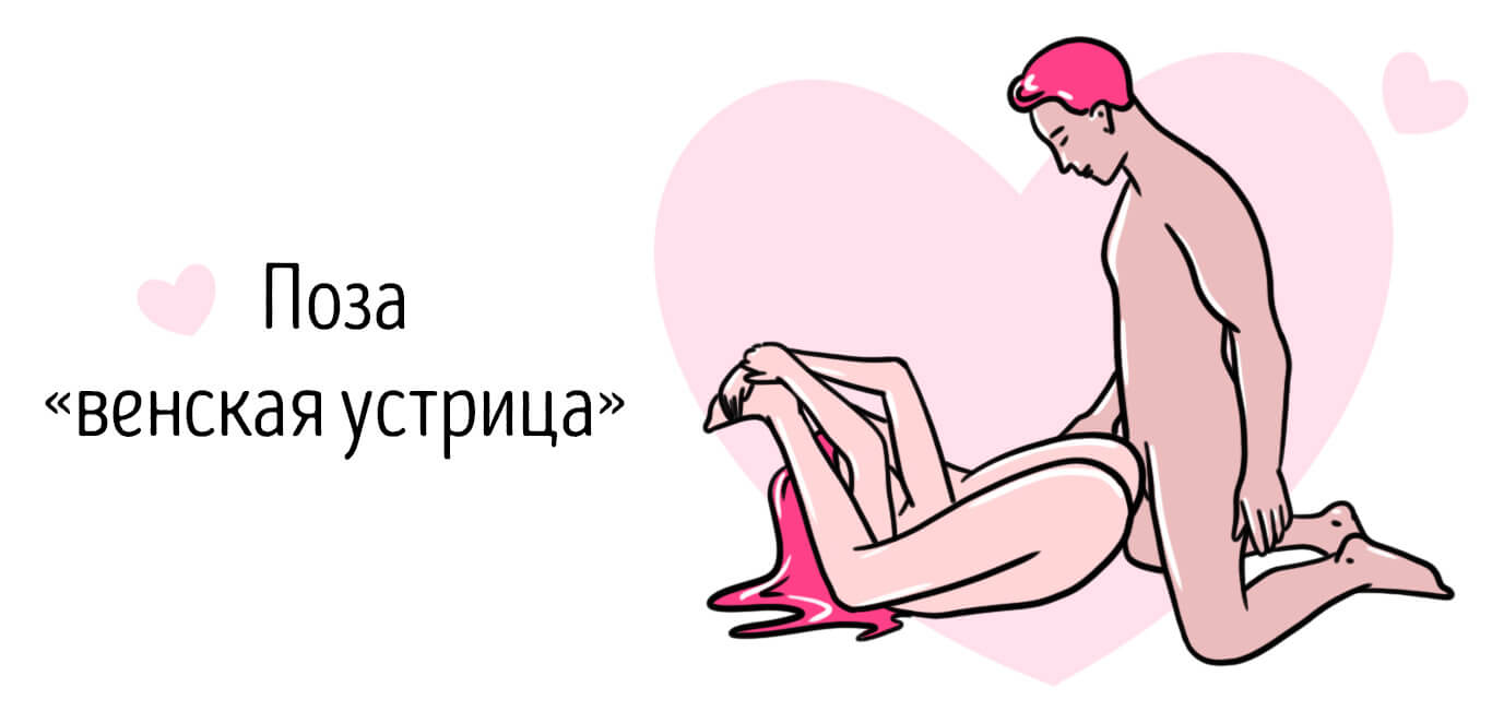 Поза Венская устрица