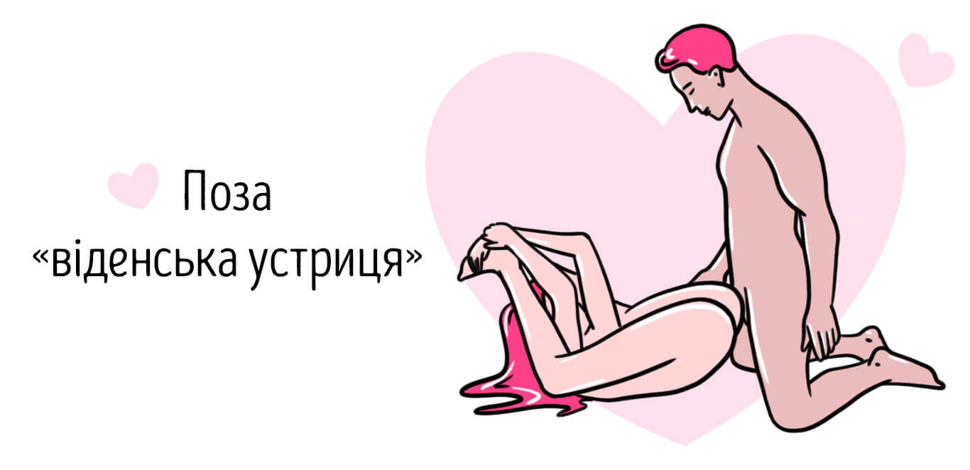 Поза Віденська устриця