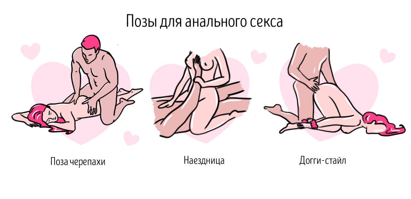 поза для анального сексу