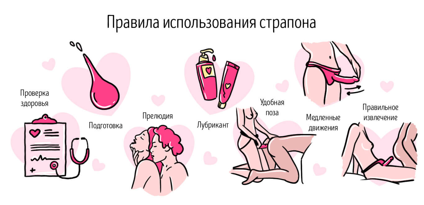 секс со страпоном