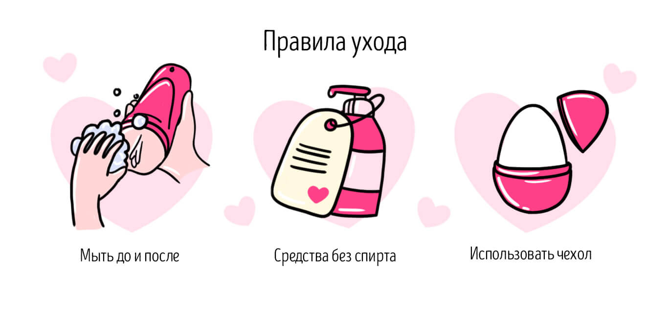 как выбрать мастурбатор