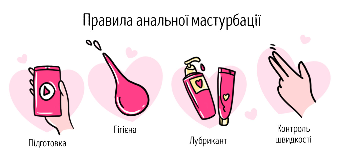 анальна мастурбація