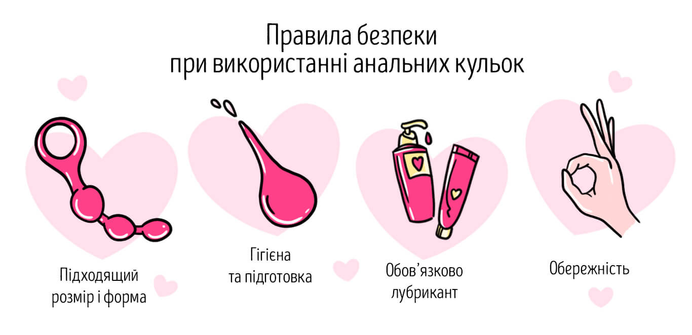 анальні намисто