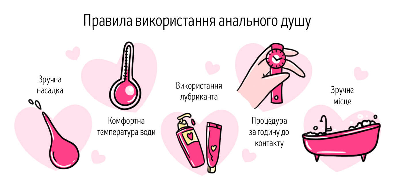 як користуватися анальним душем