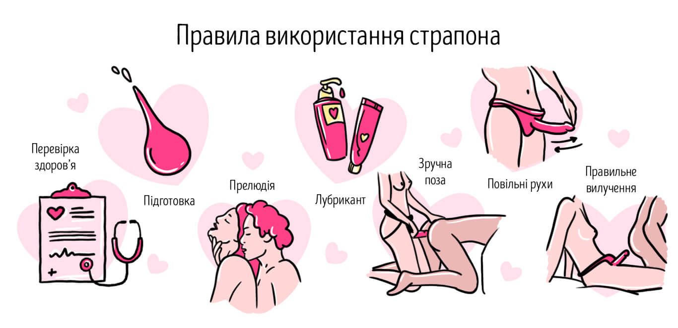 секс зі страпоном