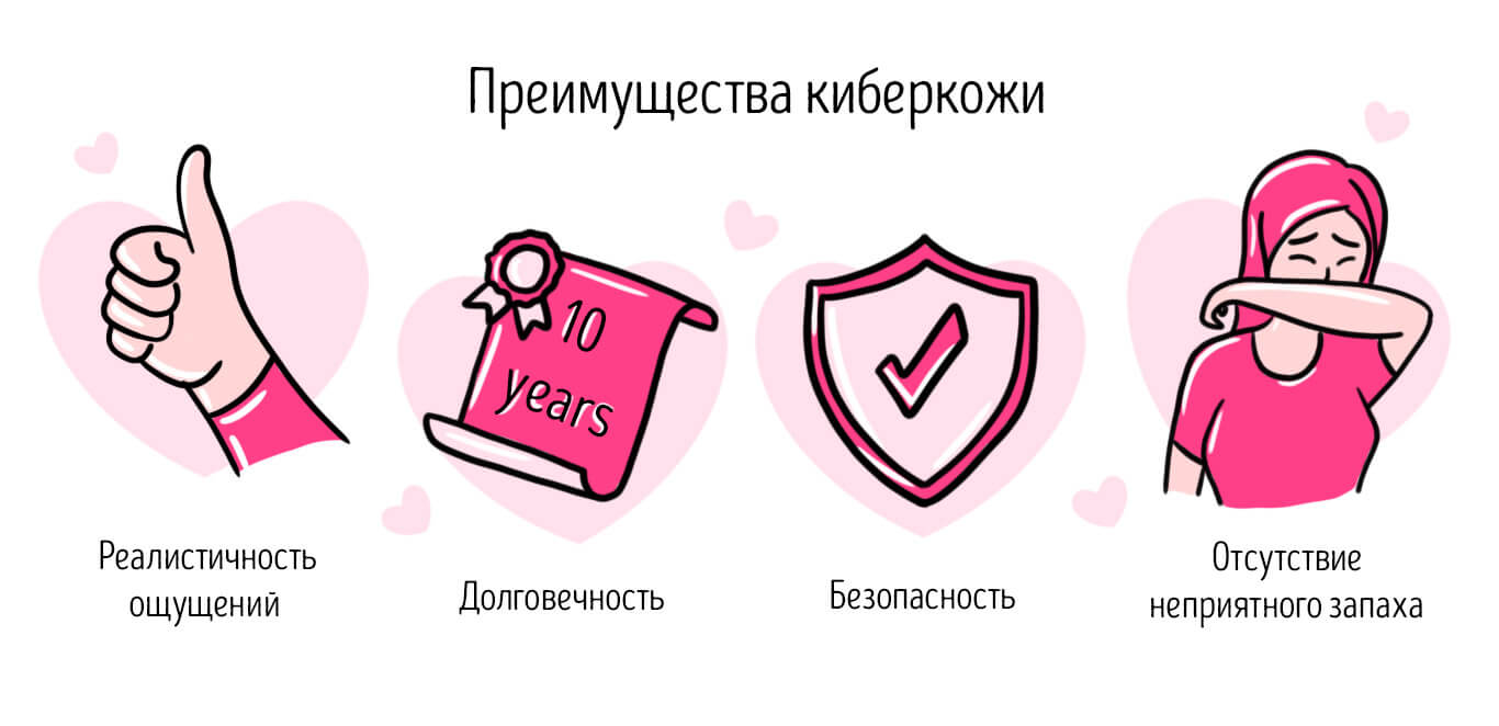 киберкожа
