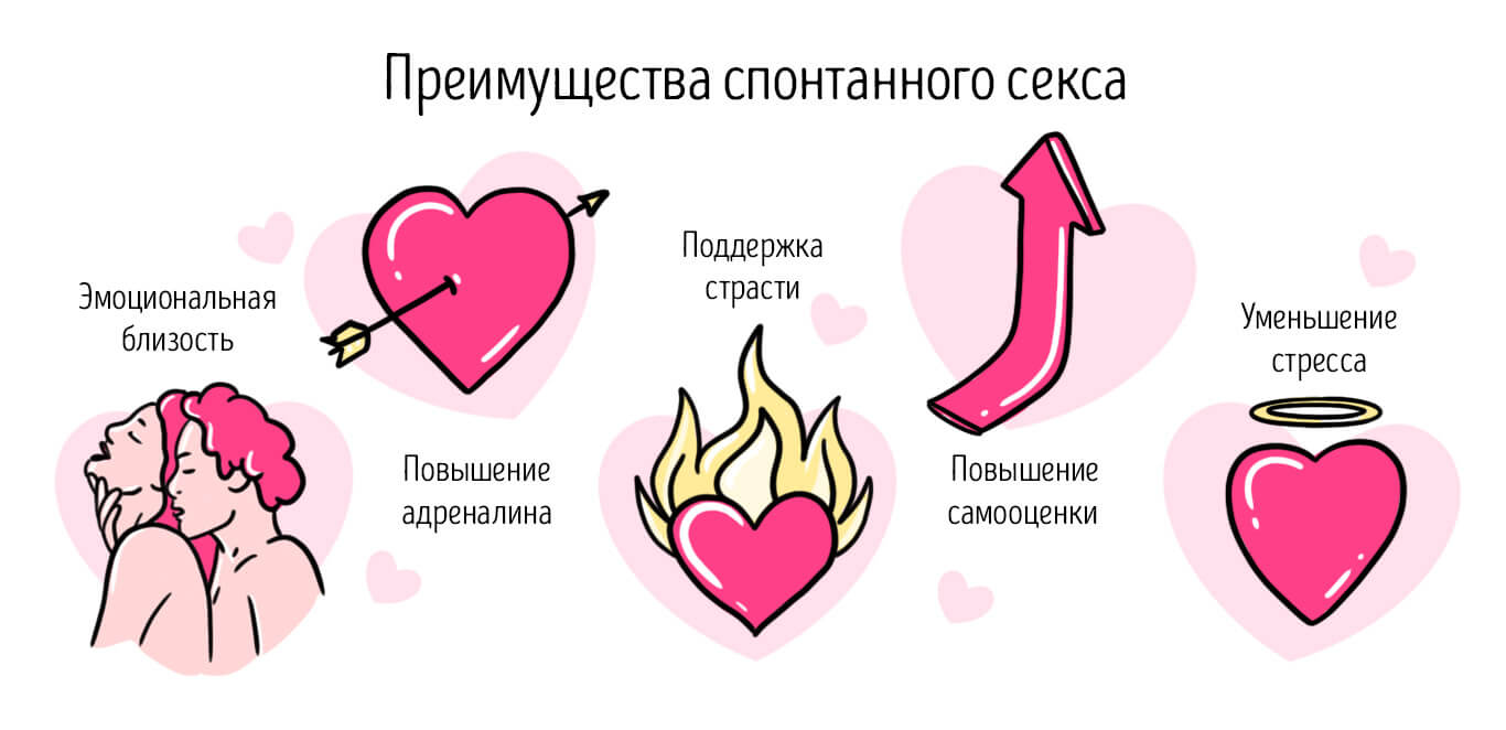 Спонтанный секс