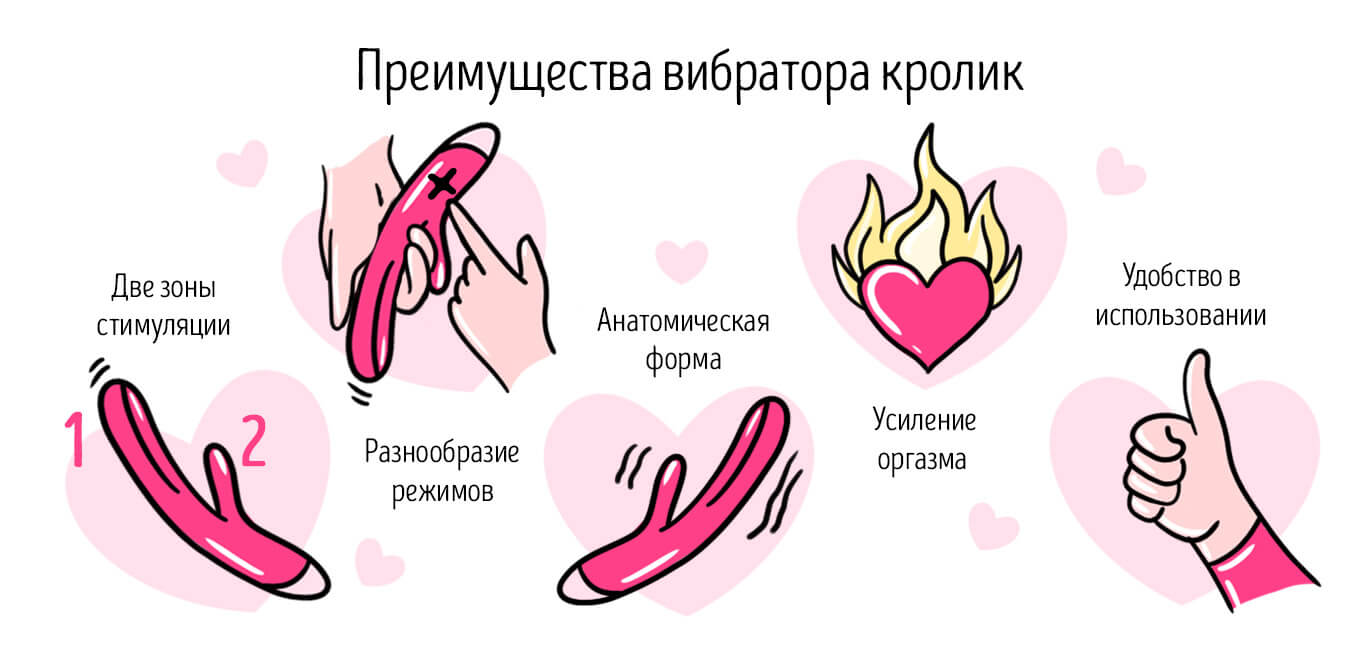 вибратор кролик - преимущества