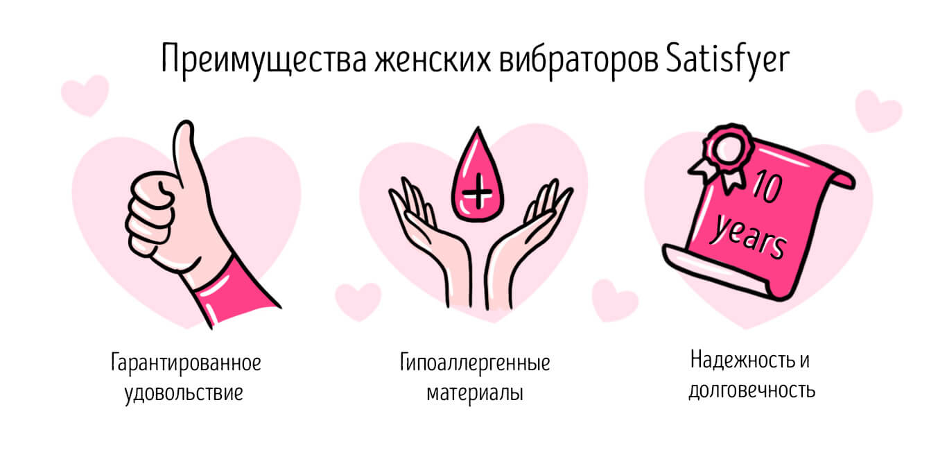 сатисфаер преимущества