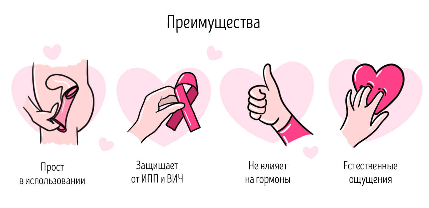 преимущества женского презерватива