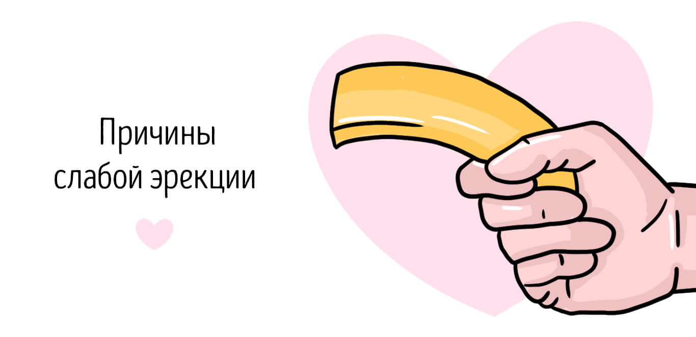 причины слабой эрекции