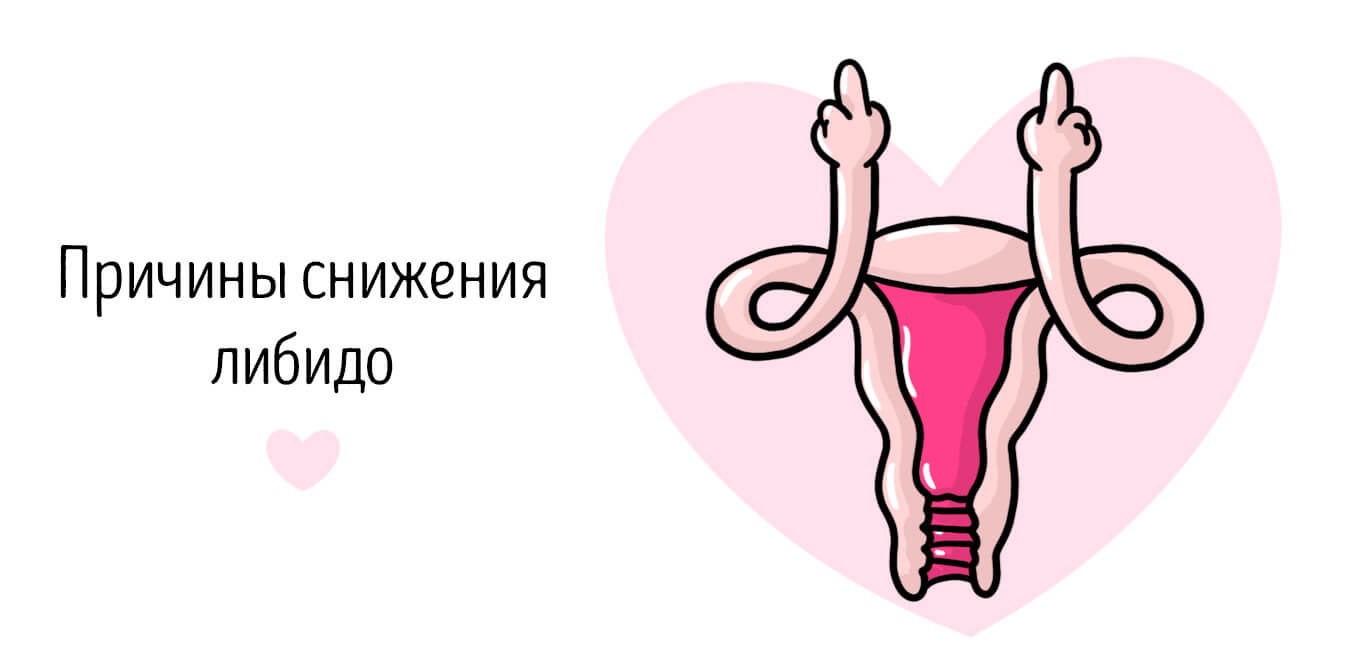 женское либидо