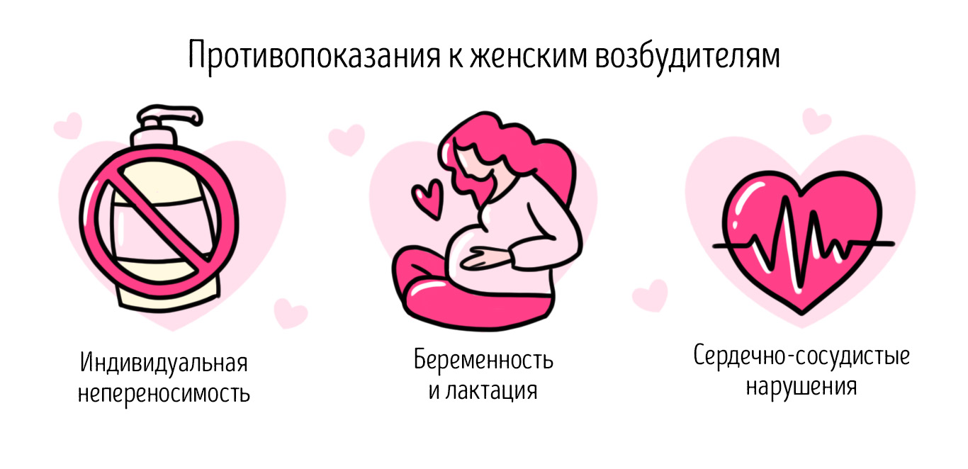 женский возбудитель - противопоказания