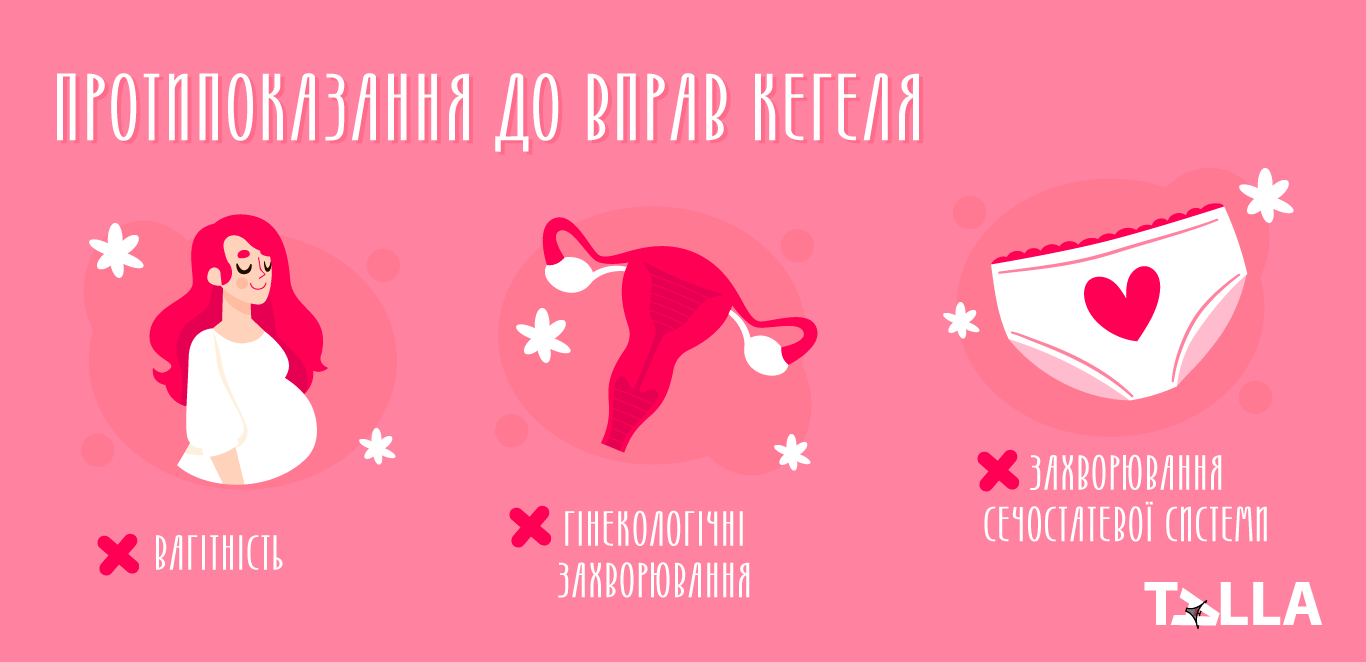 Протипоказання для вправ Кегеля