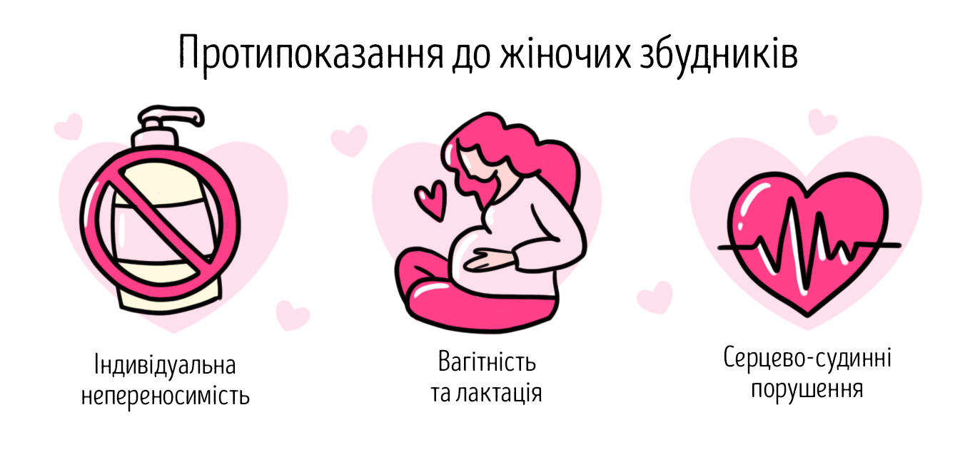 жіночий збудник - протипоказання