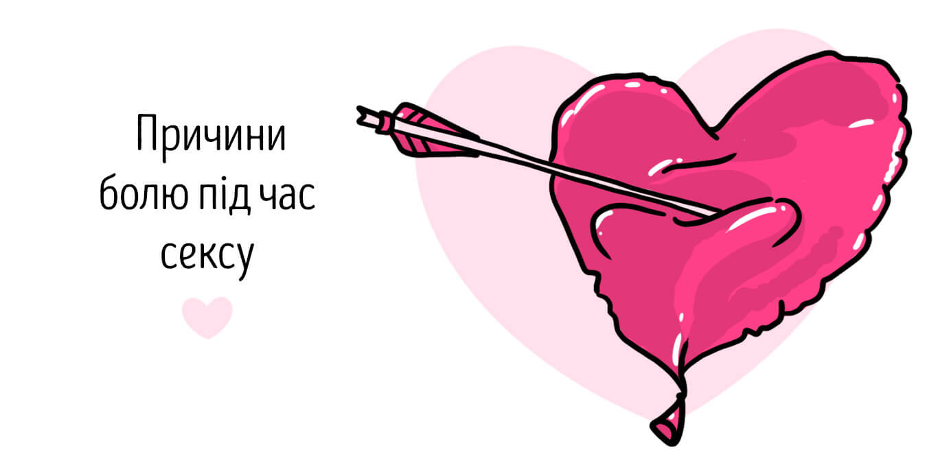 біль при статевому акті