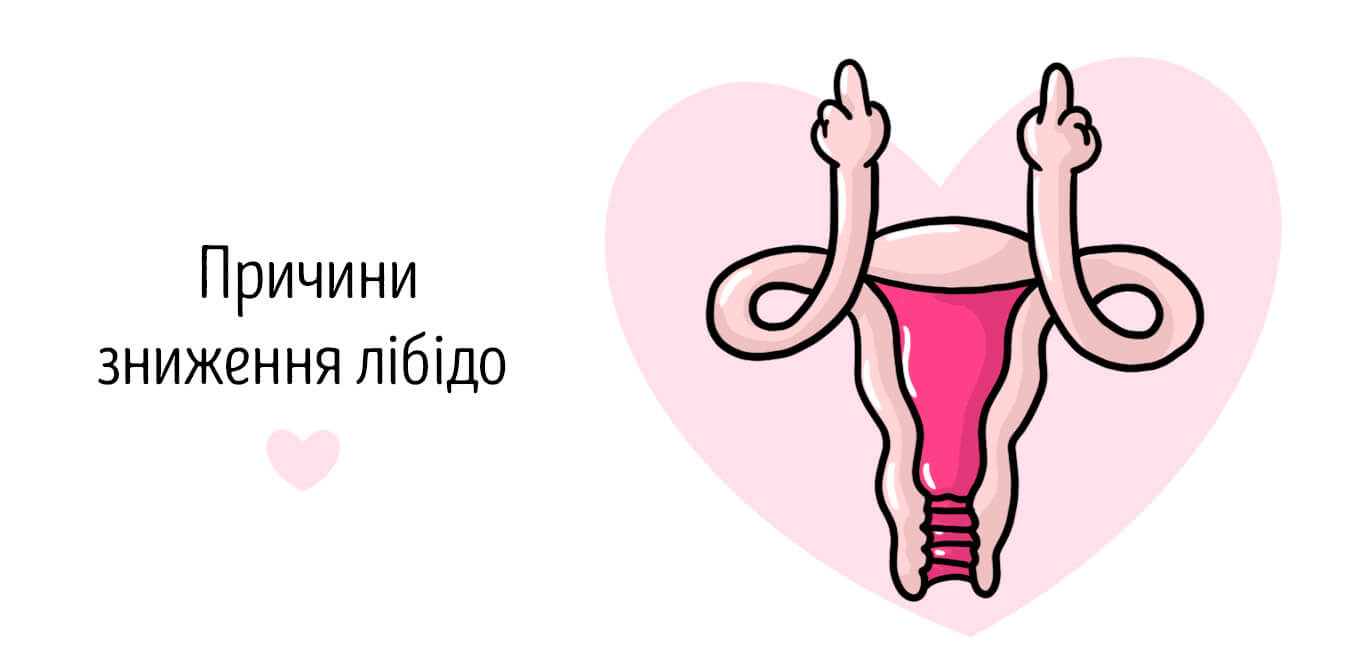 жіноче лібідо