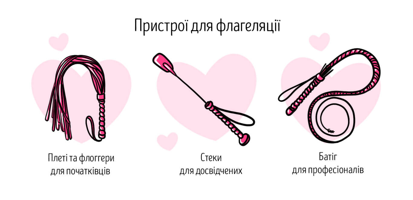 девайси для порки