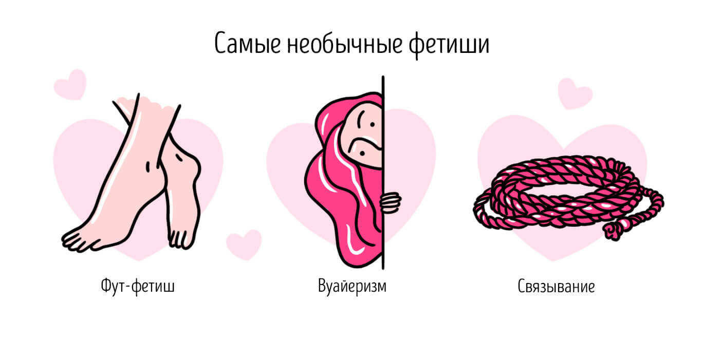 сексуальные фетиши