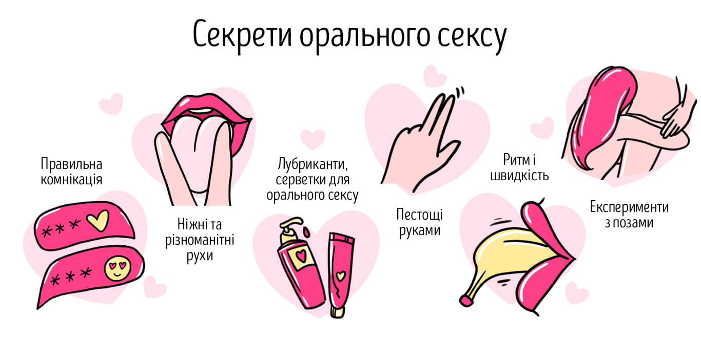 оральний секс