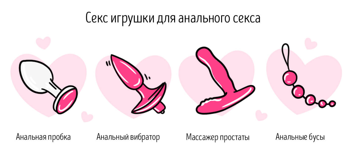 позы для анала