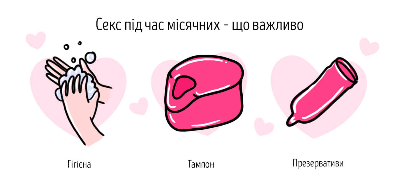 Як займатися сексом під час місячних