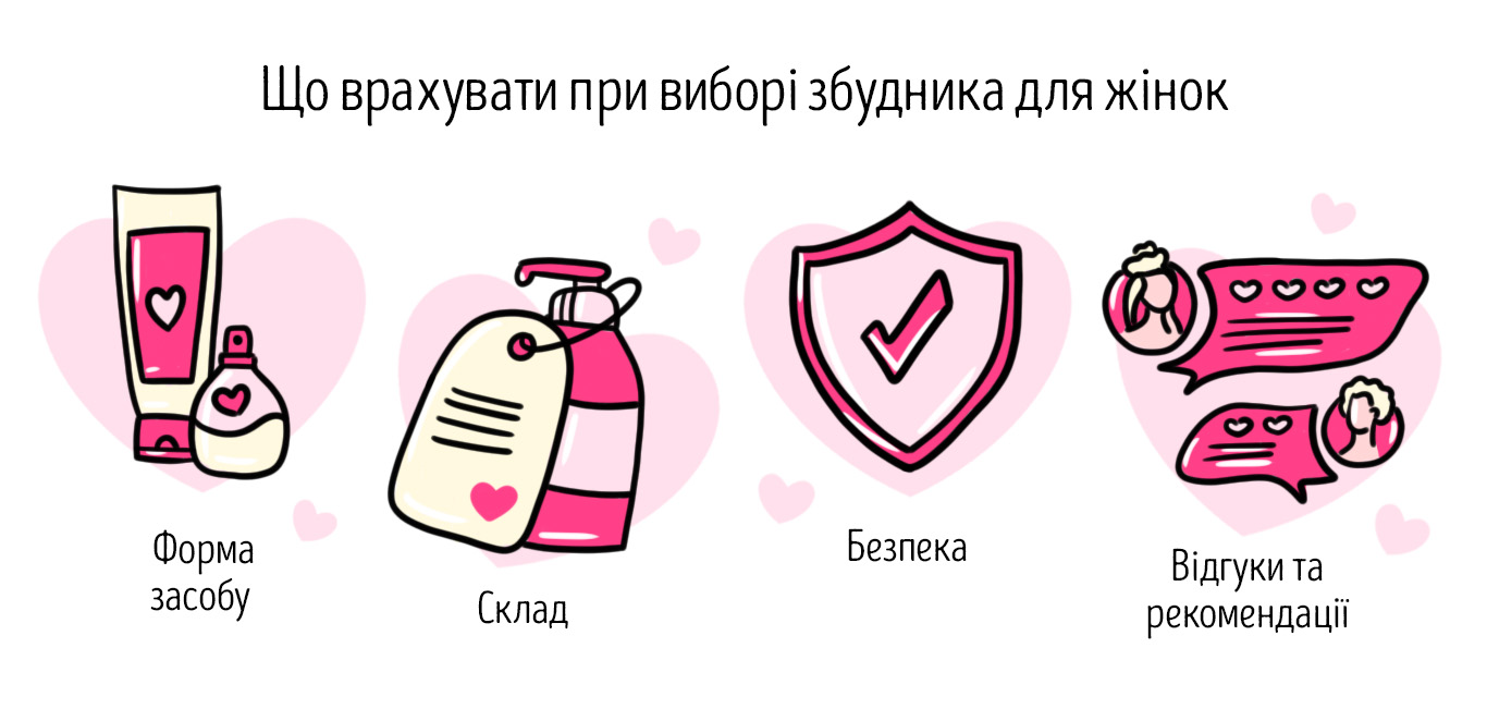 як діє жіночий збудник