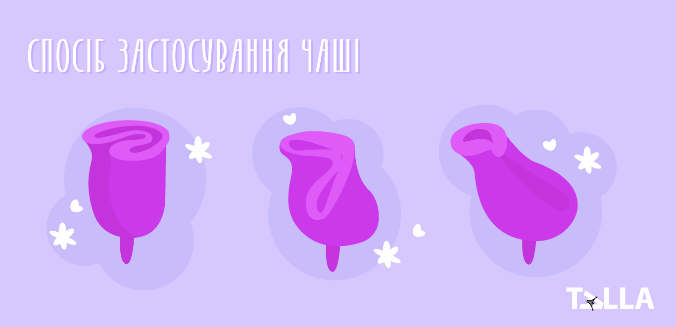 як користуватися менструальною чашею
