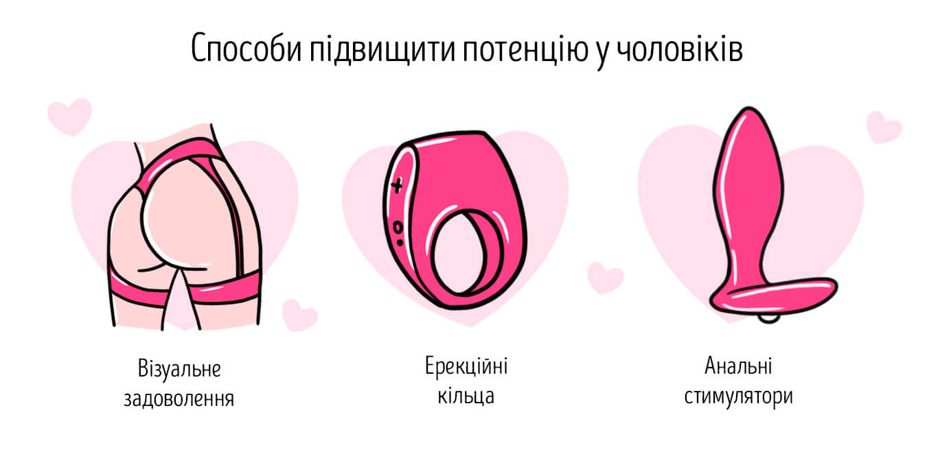 як підвищити потенцію