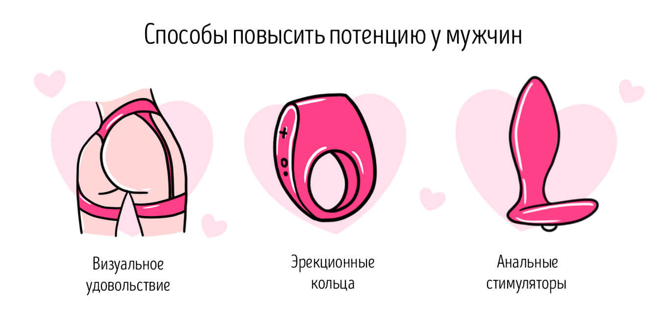 как повысить потенцию