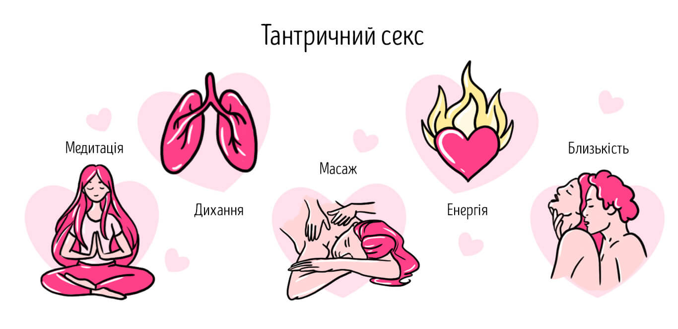 тантричний секс