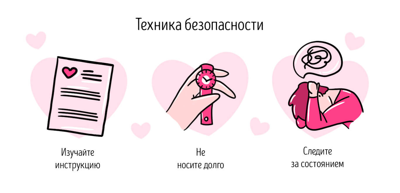 пояс верности как носить