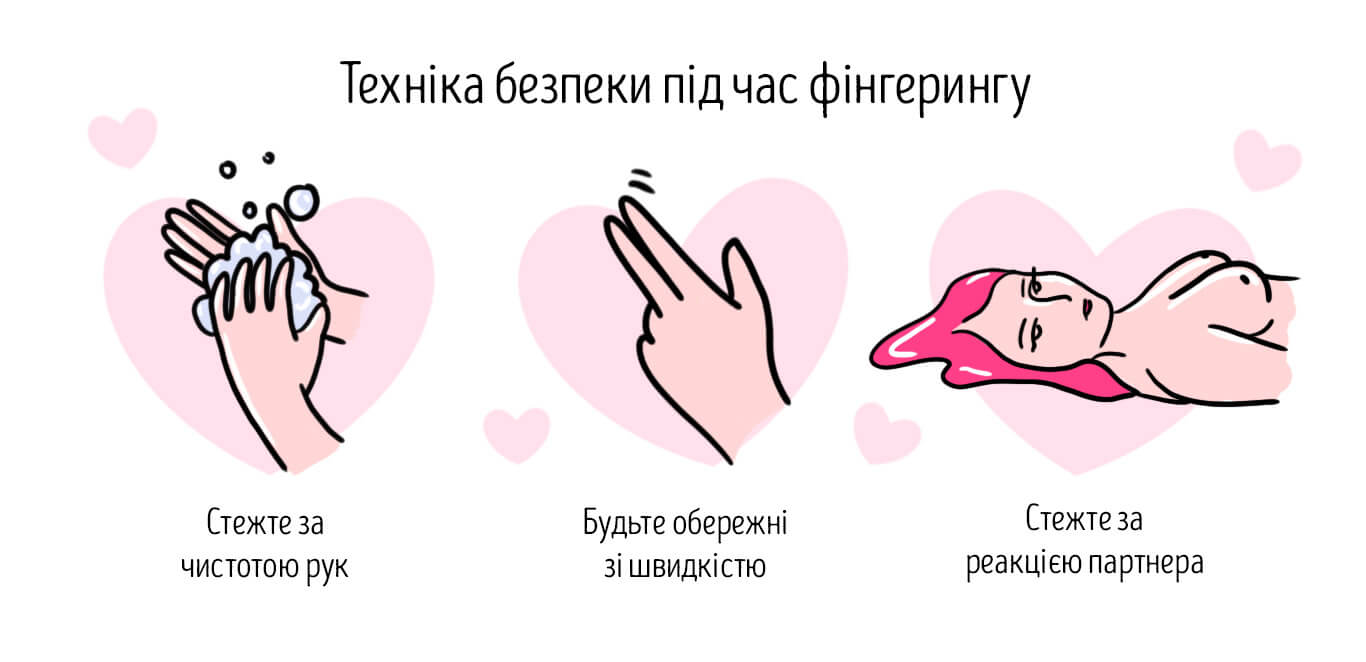 фінгеринг - техніка безпеки