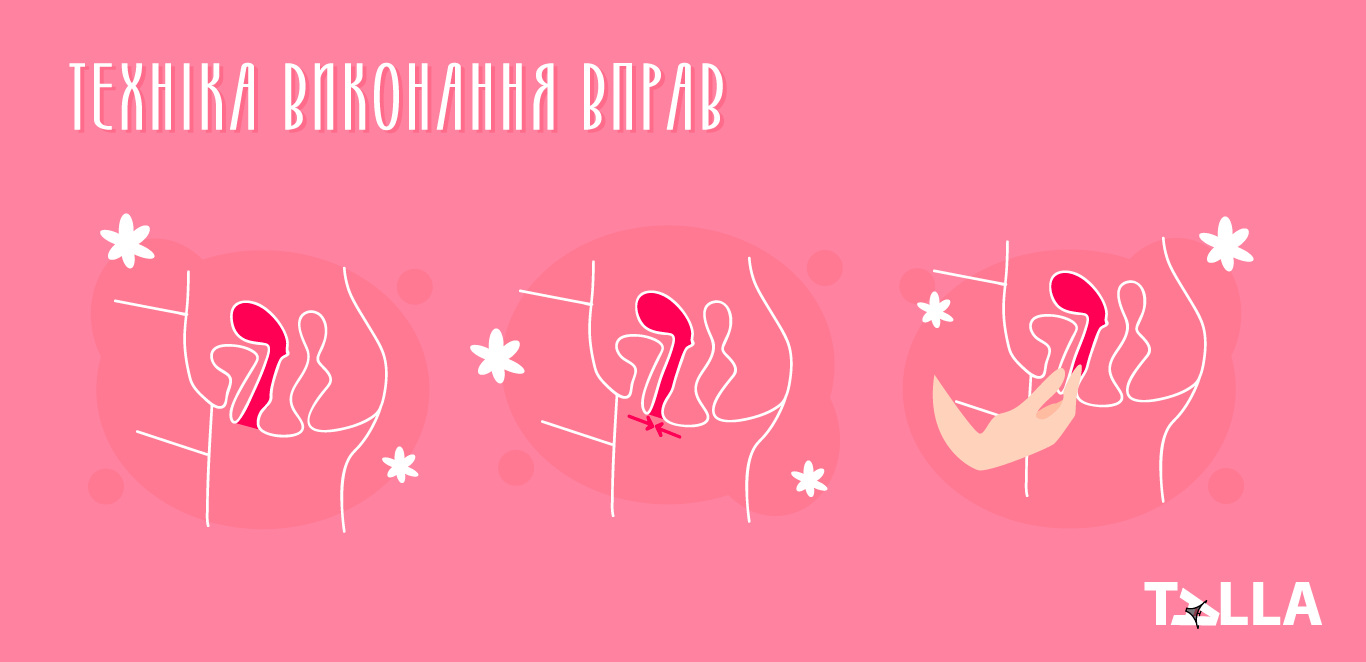 Техніка виконання вправ