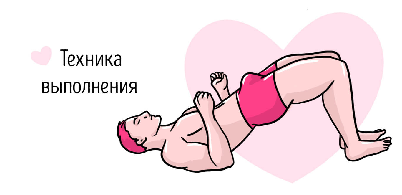 как правильно делать упражнение кегеля для мужчин