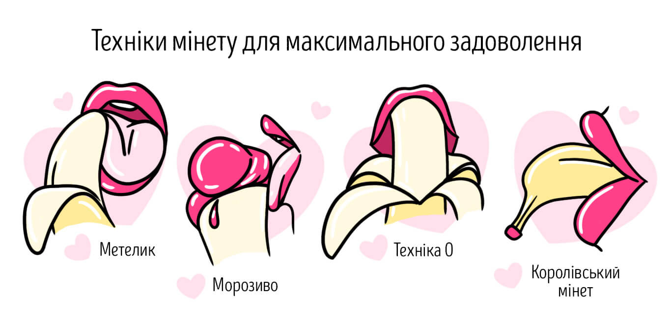 техніка мінету